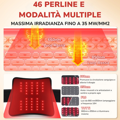 Cintura Elettrica a Infrarossi
