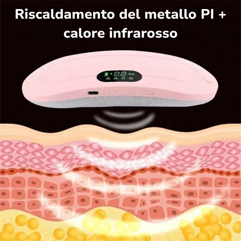 Cintura Mestruale Riscaldante