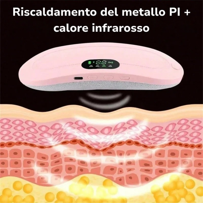 Cintura Mestruale Riscaldante